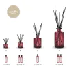 Origen de Aromas | CandlesMemories